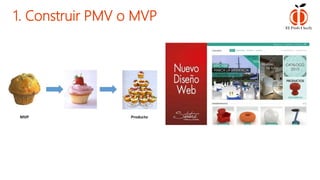 1. Construir PMV o MVP
 