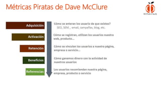 Métricas Piratas de Dave McClure
 