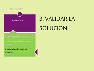3. VALIDAR LA
SOLUCION
1
ENTENDER
1.Definir lashipótesis Canvas
2.Validarel problema Problem/
solutionfit
3.ValidarlasoluciónProduct/
marketfit
Etapa Cualitativa
 