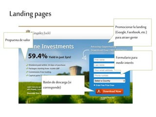 Landing pages
Propuestadevalor
Formulariopara
medir interés
Botóndedescarga(si
corresponde)
Promocionarlalanding
(Google, Facebook,etc.)
paraatraergente
 