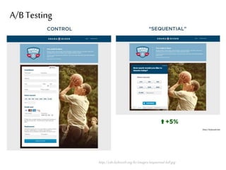 A/B Testing
http://cdn.kylerush.org/kr/images/sequential-full.jpg
 