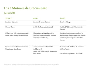 Los 3Motores deCrecimiento
(y sus KPI)
Modelo de Eric Ries http://www.startuplessonslearned.com/2008/09/three-drivers-of-growth-for-your.html
STICKY VIRAL PAGO
BasadoenRetención BasadoenRecomendaciones BasadoenMargen
Medida: Churn Medida: Coeficientede Viralidad Medida: CAC (Costode Adquisiciónde
Clientes)
Elchurn esel% de usuariosque dejade
usarel productoluego deciertotiempo
ElCoeficientedeViralidadmidela
cantidadde gentereferidaque convirtió
(compró,sesuscribió,etc.)
ElCAC esel montototal invertidoenla
adquisiciónde clientes(publicidad,costode
ventas,etc.) divididoporla cantidadde
clientes.
Secrececuandola Nuevosusuarios>
Usuariosqueabandonan.
Secrececuandoel Coeficientede
viralidades> 1.
Es decir,cadaclientetraeporlomenosun
nuevocliente.
Secrececuandoel CAC >LTV (customer
LifeTimeValue).
Unamedidaaceptablees LTV >3 *CAC
 