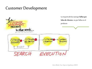 CustomerDevelopment
SteveBlank,FourStepstoEpiphany(2003)
La mayoríade las startups fallan por
falta de clientes, no por fallas enel
producto
 