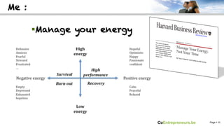 Me :

       § Manage your energy




                               CoEntrepreneurs.be   Page § 10
 