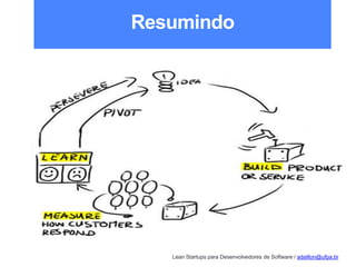 Lean Startups para Desenvolvedores de Software / adailton@ufpa.br
Resumindo
 