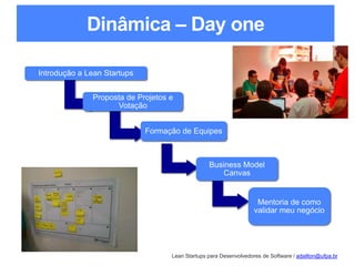 Lean Startups para Desenvolvedores de Software / adailton@ufpa.br
Dinâmica – Day one
Introdução a Lean Startups
Proposta de Projetos e
Votação
Formação de Equipes
Business Model
Canvas
Mentoria de como
validar meu negócio
 