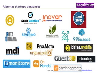 Lean Startups para Desenvolvedores de Software / adailton@ufpa.br
Algumas startups paraenses
 