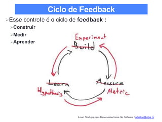 Lean Startups para Desenvolvedores de Software / adailton@ufpa.br
Ciclo de Feedback
Esse controle é o ciclo de feedback :
Construir
Medir
Aprender
 