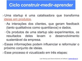 Lean Startups para Desenvolvedores de Software / adailton@ufpa.br
Ciclo construir-medir-aprender
Uma startup é uma catalisadora que transforma
ideias em produtos.
• As interações dos clientes, que geram feedback
(tanto qualitativos como quantitavos) e dados.
• Os produtos de uma startup são experimentos, os
resultados deles levam o desenvolvimento
sustentável da empresa.
Essas informações podem influenciar e reformular o
próximo conjunto de ideias.
Esse processo é vizualizado em três etapas:
 