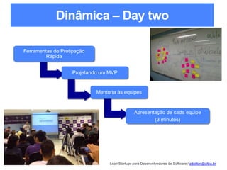 Lean Startups para Desenvolvedores de Software / adailton@ufpa.br
Dinâmica – Day two
Ferramentas de Protipação
Rápida
Projetando um MVP
Mentoria às equipes
Apresentação de cada equipe
(3 minutos)
 