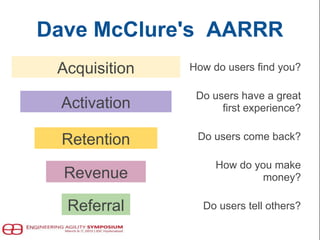 Dave McClure's AARRR
Acquisition How do users find you?
Do users have a great
first experience?
Do users come back?
How do you make
money?
Do users tell others?
Activation
Retention
Revenue
Referral
 