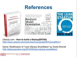 References
Udacity.com - How to build a Startup(EP245)
http://www.udacity.com/overview/Course/ep245/CourseRev/1
Game: Modification of "Lean Startup Snowflakes" by André Dhondt
http://tastycupcakes.org/2012/05/lean-startup-snowflakes/
 
