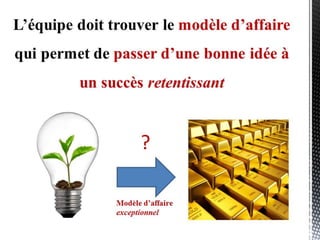 La startup doit trouver le modèle d’affaire
qui permet de passer d’une bonne idée à un
succès « retentissant »
?
Modèle d’affaire
Exceptionnel …
 
