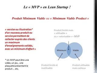 Une startup est une entreprise dont
l’objet est de fournir un nouveau
produit ou service dans des
conditions…d’incertitude extrême
Eric Ries
Définition
 