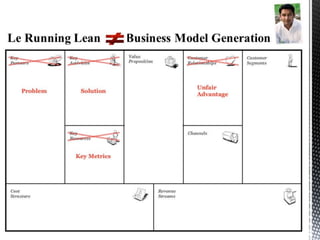 Mais qu’est-ce que c’est ?
 