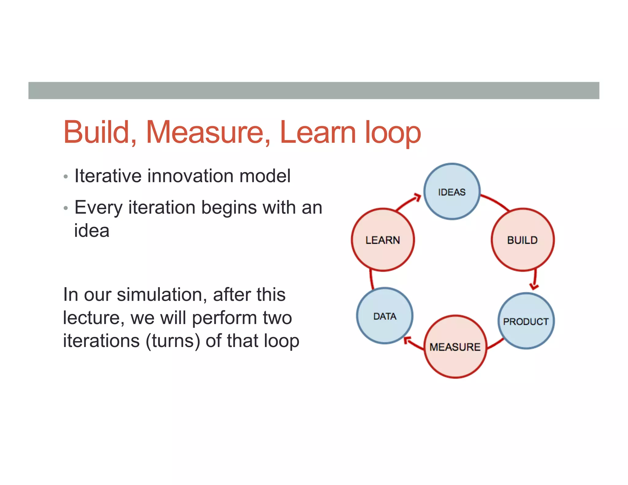 Build, Measure, Learn loop
•  Iterative innovation model
•  Every iteration begins with an
idea
In our simulation, after this
lecture, we will perform two
iterations (turns) of that loop
 
