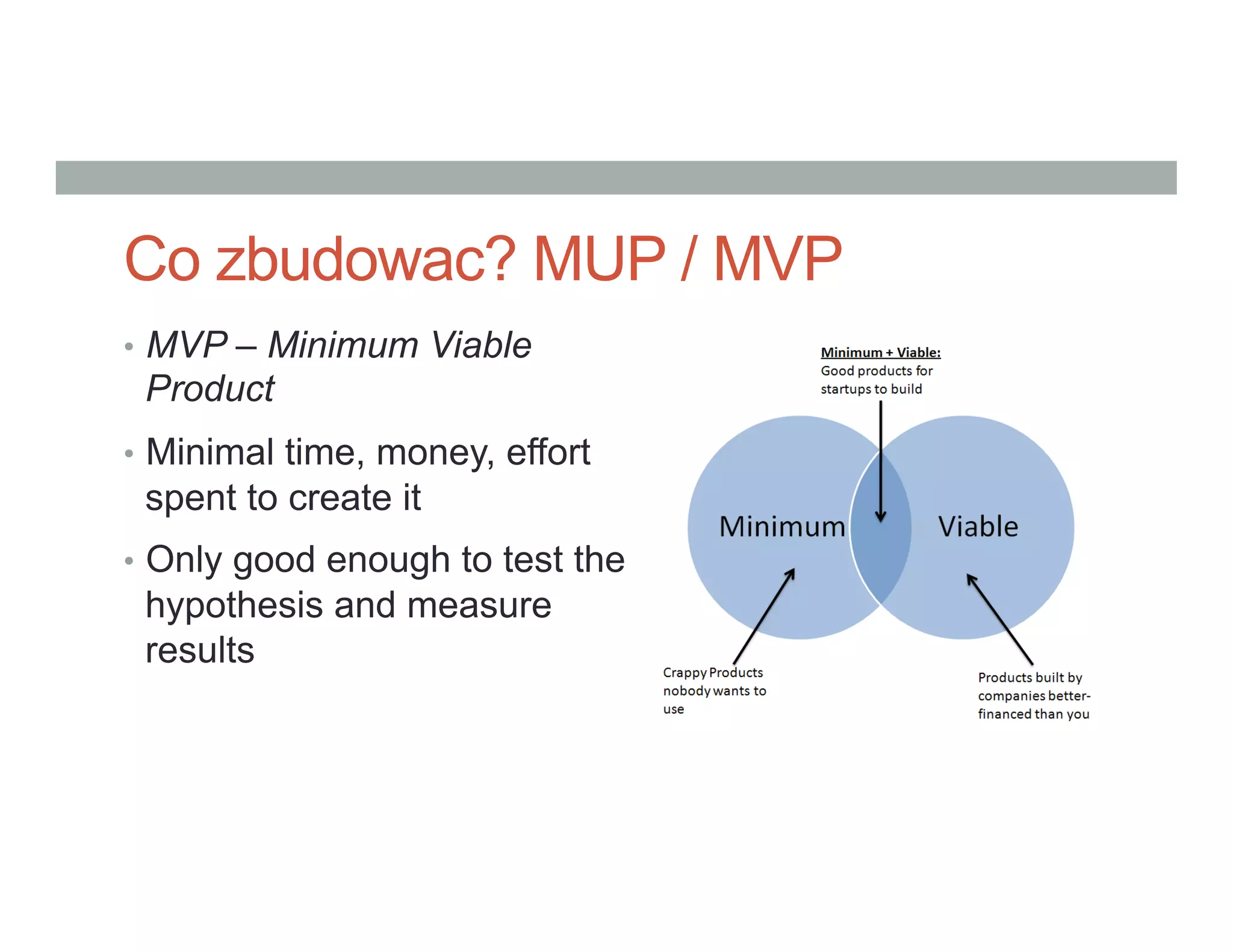 Co zbudowac? MUP / MVP
•  MVP – Minimum Viable
Product
•  Minimal time, money, effort
spent to create it
•  Only good enough to test the
hypothesis and measure
results
 