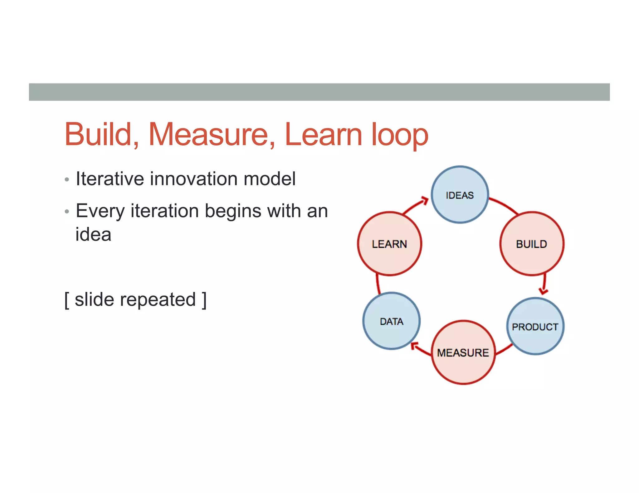 Build, Measure, Learn loop
•  Iterative innovation model
•  Every iteration begins with an
idea
[ slide repeated ]
 