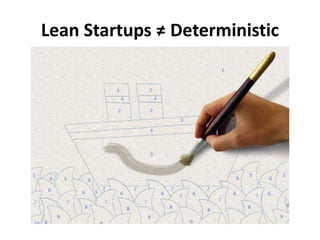 Lean Startups ≠ Deterministic
 
