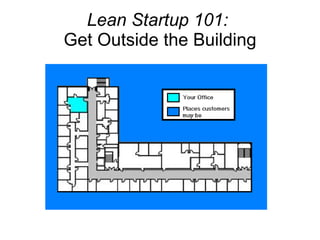 Lean Startup 101:   Get Outside the Building 