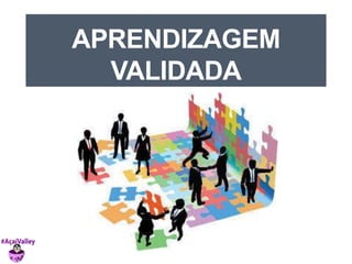 APRENDIZAGEM 
VALIDADA 
 