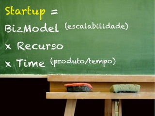 Startup =
BizModel    (escalabilidade)

x Recurso
x Time   (produto/tempo)
 