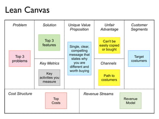 Lean Canvas
  Problem          Solution       Unique Value       Unfair           Customer
                                   Proposition     Advantage          Segments


                     Top 3                           Can't be
                   features       Single, clear,   easily copied
                                   compelling       or bought
                                  message that
    Top 3                                                               Target
                                   states why
  problems                                                            costumers
                 Key Metrics         you are       Channels
                                  different and
                                  worth buying
                      Key
                                                     Path to
                 activities you
                                                    costumers
                   measure


Cost Structure                             Revenue Streams
                          Top                                      Revenue
                         Costs                                      Model
 