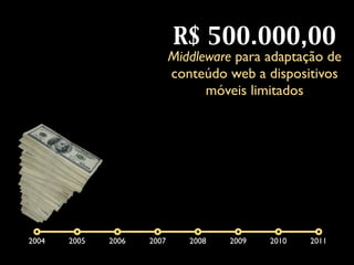 R$ 500.000,00
                            Middleware para adaptação de
                            conteúdo web a dispositivos
                                  móveis limitados




2004   2005   2006   2007      2008   2009   2010   2011
 