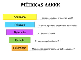 Métricas AARRR

Aquisição             Como os usuários encontram você?


 Ativação           Como é a primeira experiência do usuário?


Retenção         Os usuários voltam?


 Receita       Como você ganha dinheiro?


Referência   Os usuários recomendam para outros usuários?
 