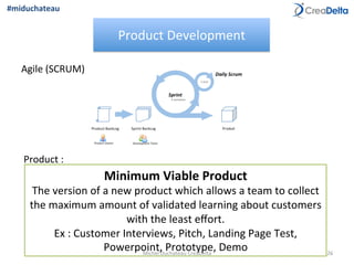 Agile	
  (SCRUM)	
  
	
  Product	
  :	
   	
   	
   	
  	
  
Minimum	
  Viable	
  Product	
  
The	
  version	
  of	
  a	
  new	
  product	
  which	
  allows	
  a	
  team	
  to	
  collect	
  
the	
  maximum	
  amount	
  of	
  validated	
  learning	
  about	
  customers	
  
with	
  the	
  least	
  eﬀort.	
  
Ex	
  :	
  Customer	
  Interviews,	
  Pitch,	
  Landing	
  Page	
  Test,	
  	
  
Powerpoint,	
  Prototype,	
  Demo	
  
Product	
  Development	
  
26	
  Michel	
  Duchateau	
  CreaDelta	
  
#miduchateau	
  
 