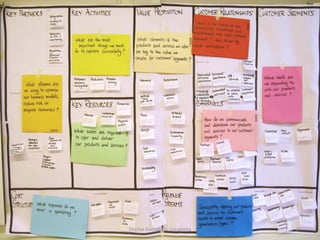 29	
  Michel	
  Duchateau	
  CreaDelta	
  
 