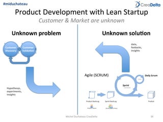 Customer	
  
Discovery	
  
Customer	
  
Valida1on	
  
Customer	
  
Crea1on	
  
Scale	
  
Company	
  
Agile	
  (SCRUM)	
  
Unknown	
  problem	
   Unknown	
  solu1on	
  
Product	
  Development	
  with	
  Lean	
  Startup	
  
Customer	
  &	
  Market	
  are	
  unknown	
  
Hypothesys,	
  
experiments,	
  
insights	
  
data,	
  
feebacks,	
  
insights	
  
34	
  Michel	
  Duchateau	
  CreaDelta	
  
#miduchateau	
  
 