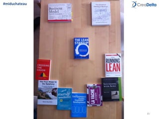 Michel	
  Duchateau	
  CreaDelta	
   35	
  
#miduchateau	
  
 