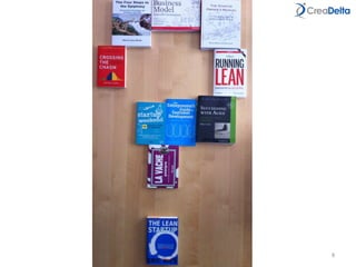 Michel	
  Duchateau	
  CreaDelta	
   8	
  
 