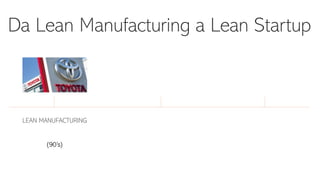 Da Lean Manufacturing a Lean Startup
LEAN MANUFACTURING
(90’s)
 