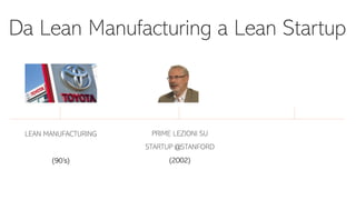 Da Lean Manufacturing a Lean Startup
LEAN MANUFACTURING
(90’s)
PRIME LEZIONI SU
STARTUP @STANFORD
(2002)
 
