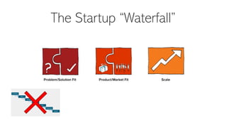 The Startup “Waterfall”
 