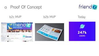 o Proof Of Concept
b2c MVP b2b MVP Today
 