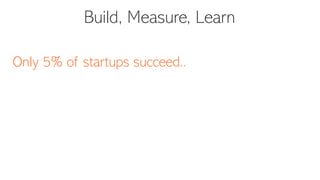 Build, Measure, Learn
Only 5% of startups succeed..
 
