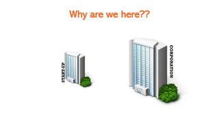 Why are we here??
CORPORATION
START-UP
 