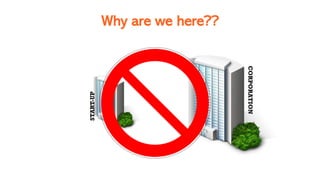 Why are we here??
CORPORATION
START-UP
 