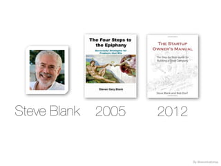 Steve Blank
By @veronicatorras
2005 2012
 