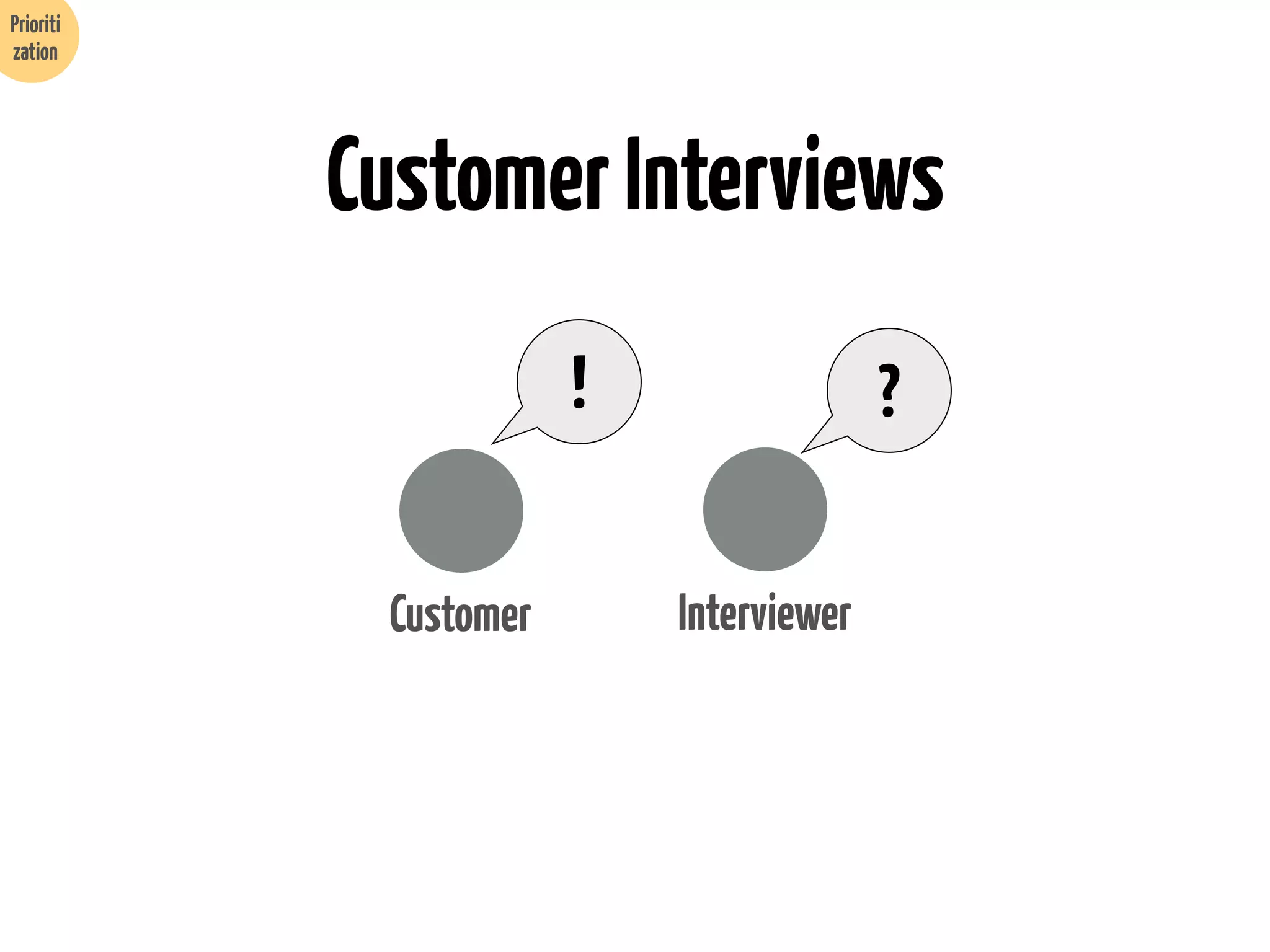 Prioriti
zation

Customer Interviews
!
Customer

?
Interviewer

 