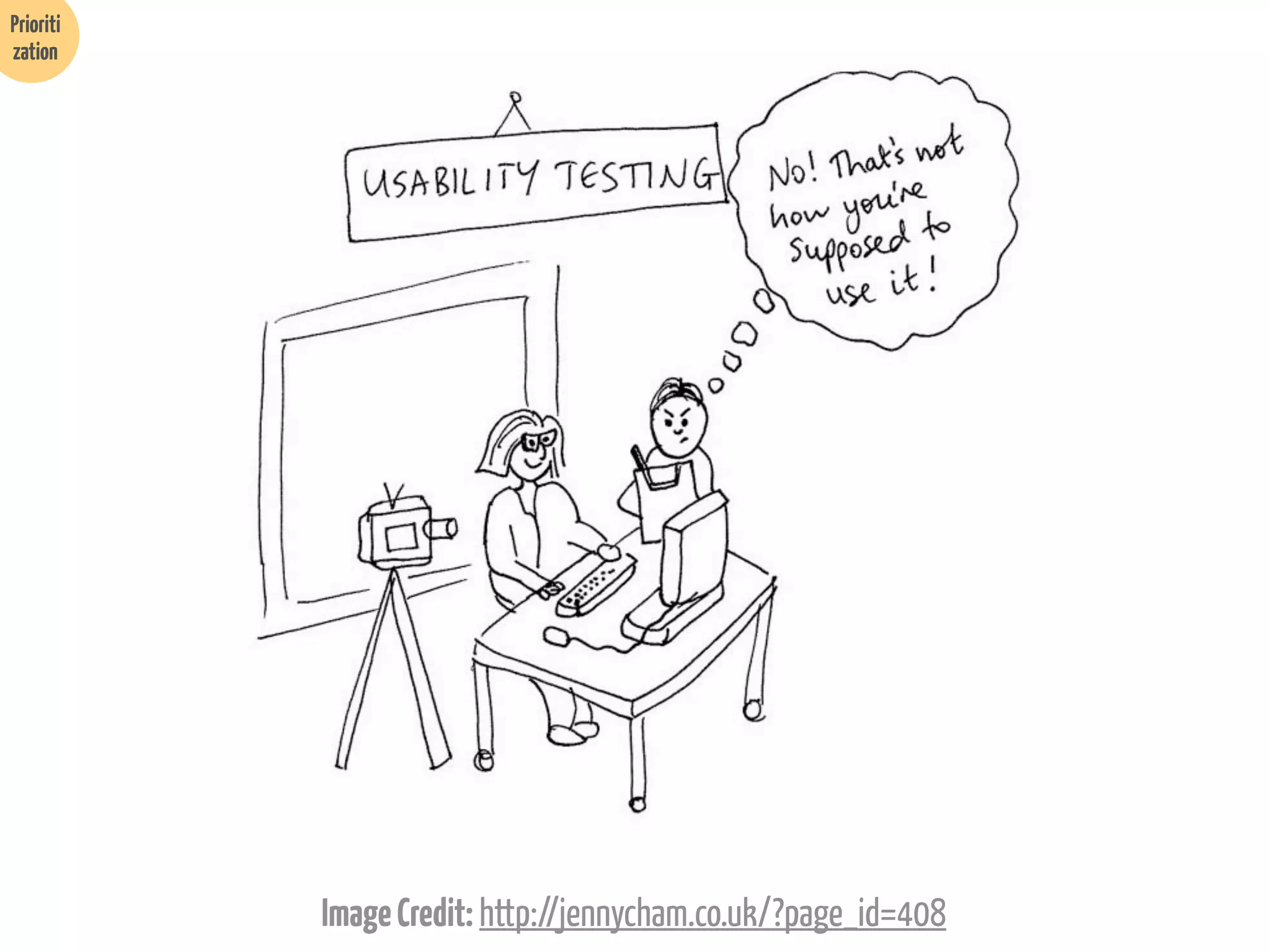 Prioriti
zation

Image Credit: http://jennycham.co.uk/?page_id=408

 