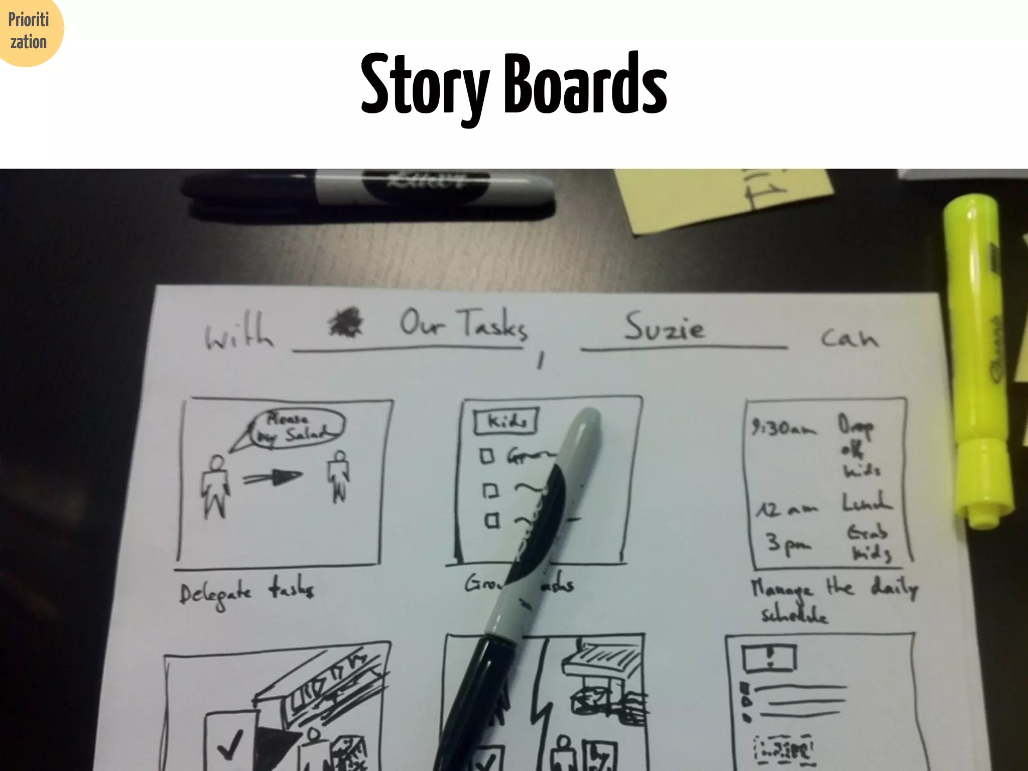 Prioriti
zation

Story Boards

 