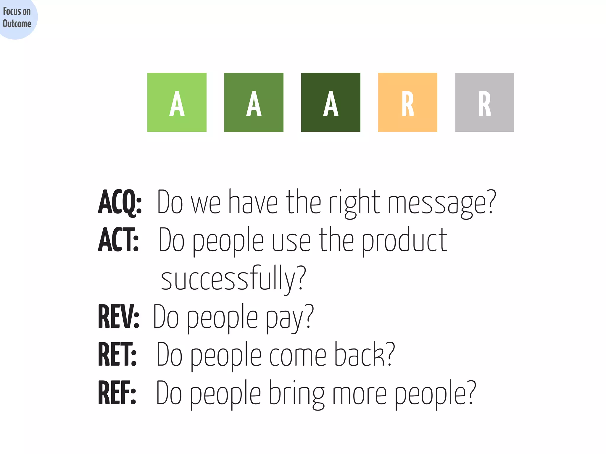 Focus on
Outcome

A

A

R

R

R

ACQ: Do we have the right message?
ACT: Do people use the product
successfully?
REV: Do people pay?
RET: Do people come back?
REF: Do people bring more people?

 