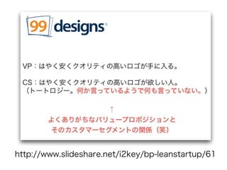 http://www.slideshare.net/i2key/bp-leanstartup/61
 