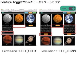 Permission : ROLE_ADMINPermission : ROLE_USER
Feature Toggleからみたリーンスタートアップ
 