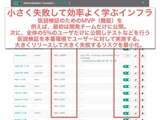 小さく失敗して効率よく学ぶインフラ
仮説検証のためのMVP（機能）を
例えば、最初は開発チームだけに公開。
次に、全体の5%のユーザだけに公開しテストなどを行う
仮説検証を本番環境でユーザーに対して実施する。
大きくリリースして大きく失敗するリスクを最小化。
 
