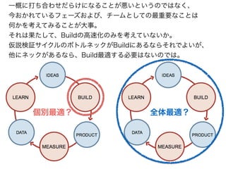 一概に打ち合わせだらけになることが悪いというのではなく、
今おかれているフェーズおよび、チームとしての最重要なことは
何かを考えてみることが大事。
それは果たして、Buildの高速化のみを考えていないか。
仮説検証サイクルのボトルネックがBuildにあるならそれでよいが、
他にネックがあるなら、Build最適する必要はないのでは。
個別最適？ 全体最適？
 